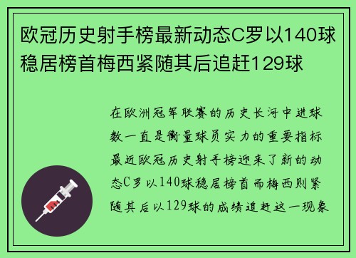 欧冠历史射手榜最新动态C罗以140球稳居榜首梅西紧随其后追赶129球
